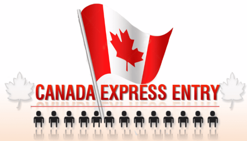 Định cư Canada diện du học theo chương trình liên bang Express Entry