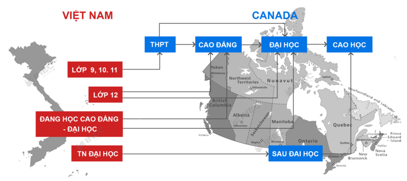 Lộ trình du học Canada Lớp 9